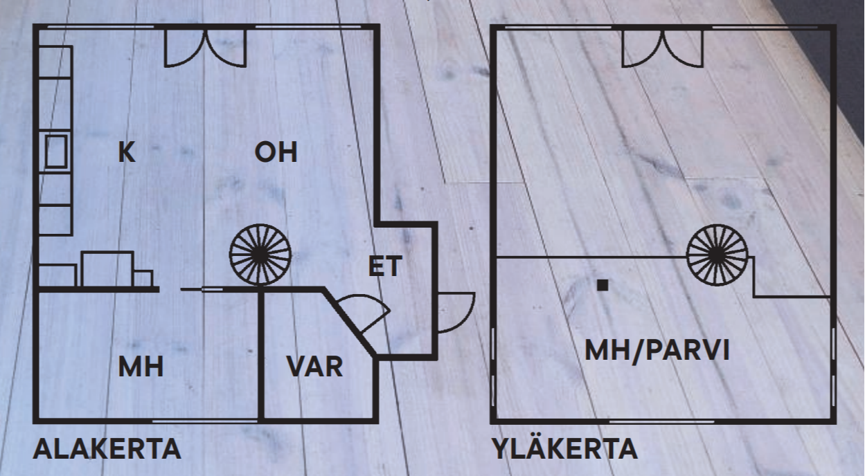 Acarin perheen mökin pohjapiirros