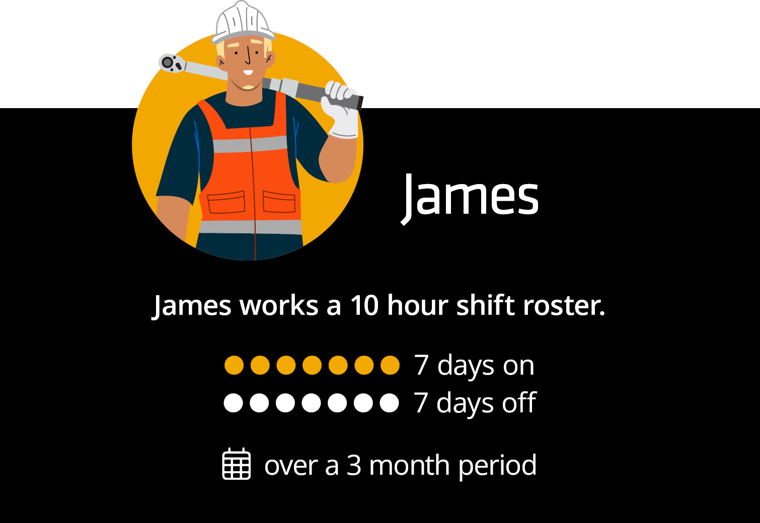 Casual Roster Example - James - Introduction