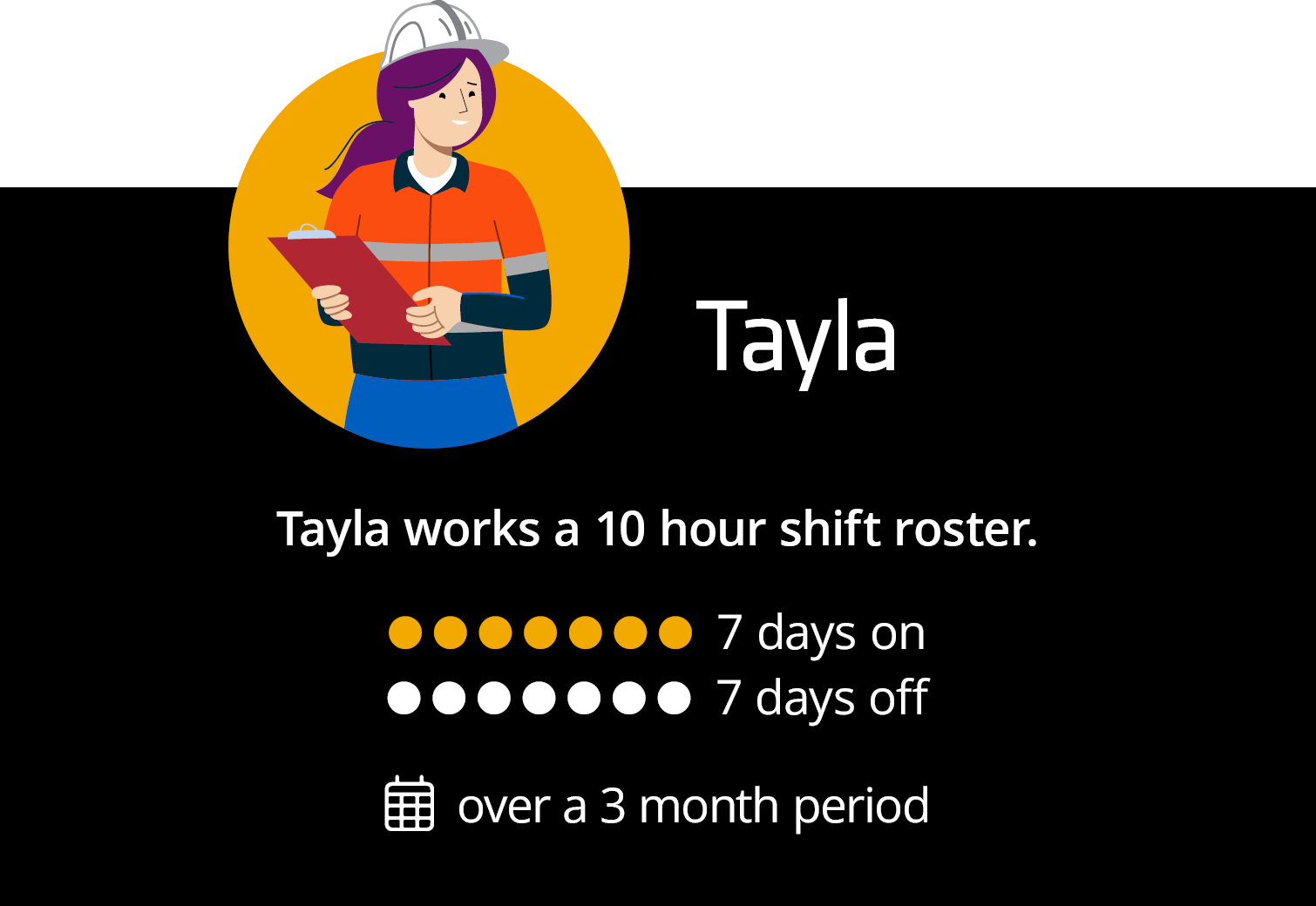 Casual Roster Example - Tayla - Introduction