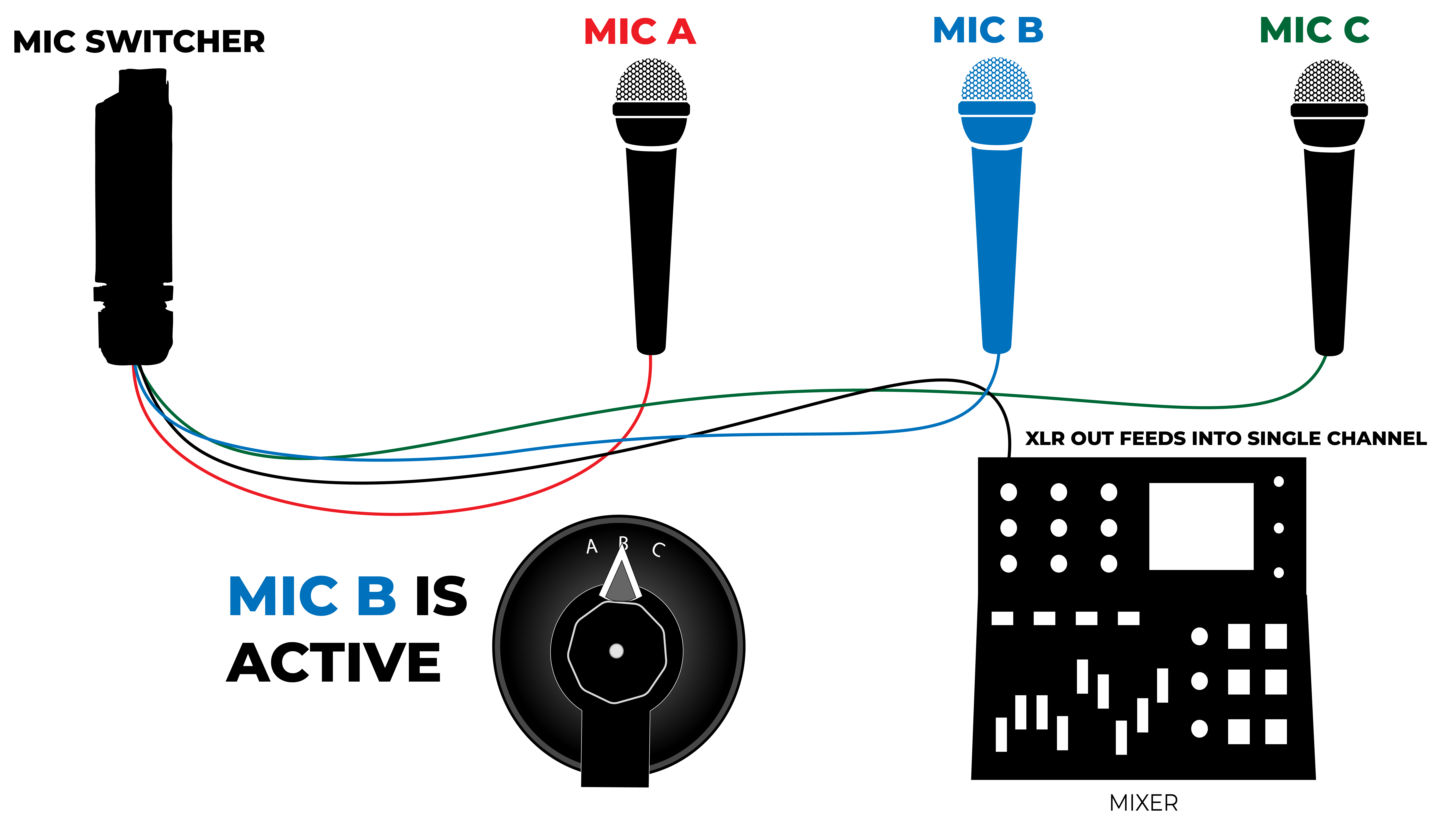 MIC SWITCHER DIAGRAM UPDATED-04