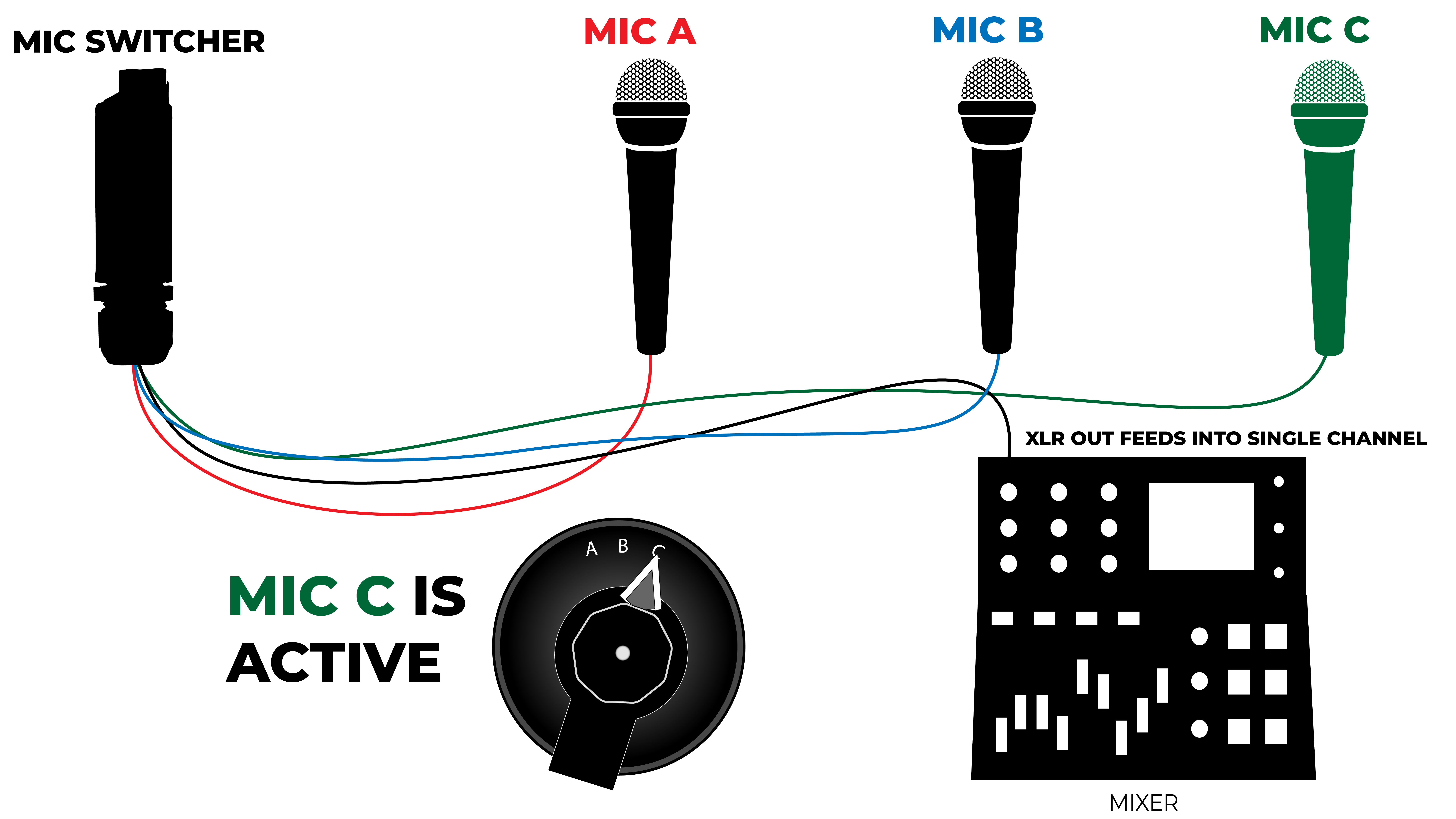 MIC SWITCHER DIAGRAM UPDATED-03