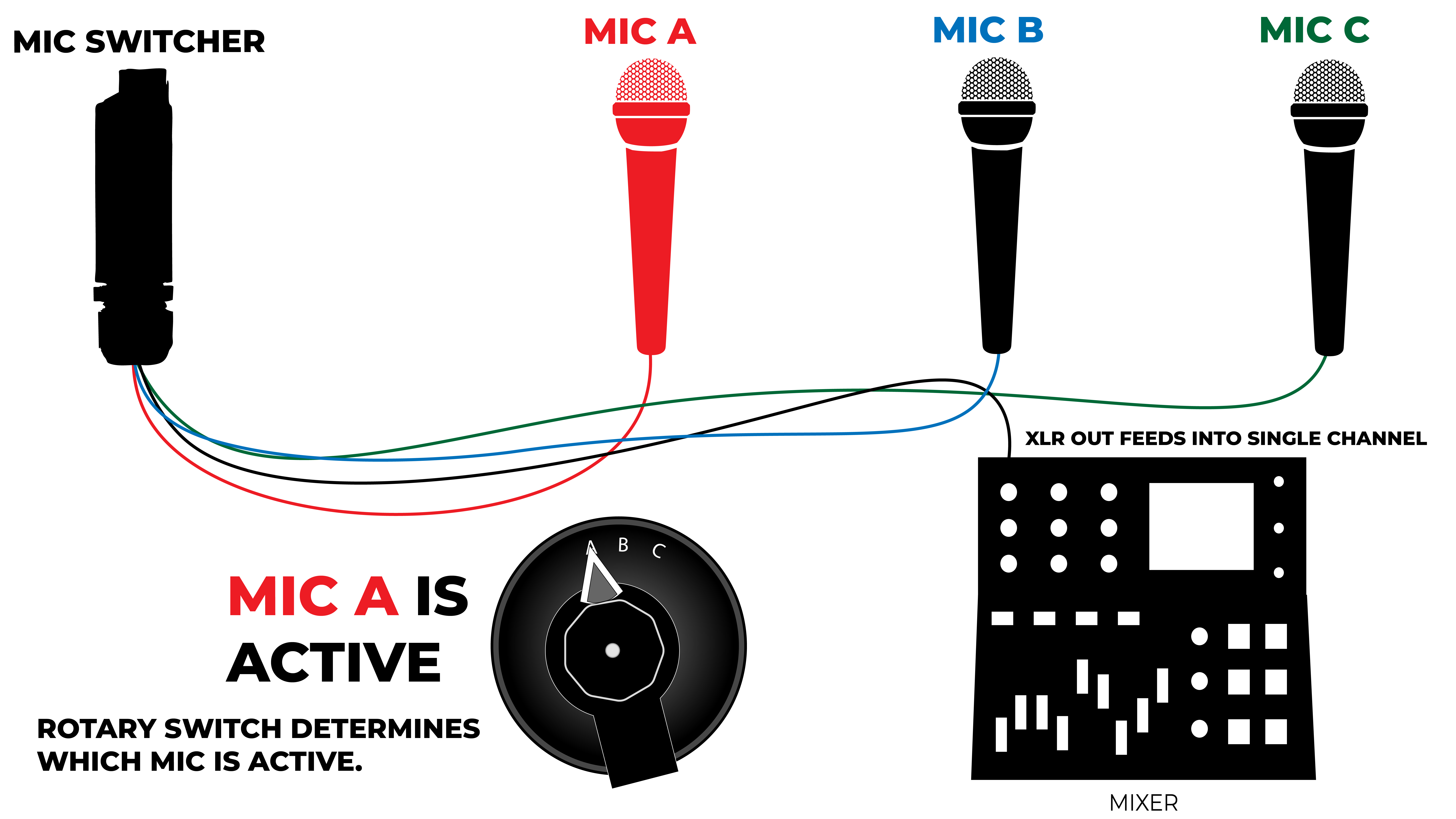 MIC SWITCHER DIAGRAM UPDATED-05