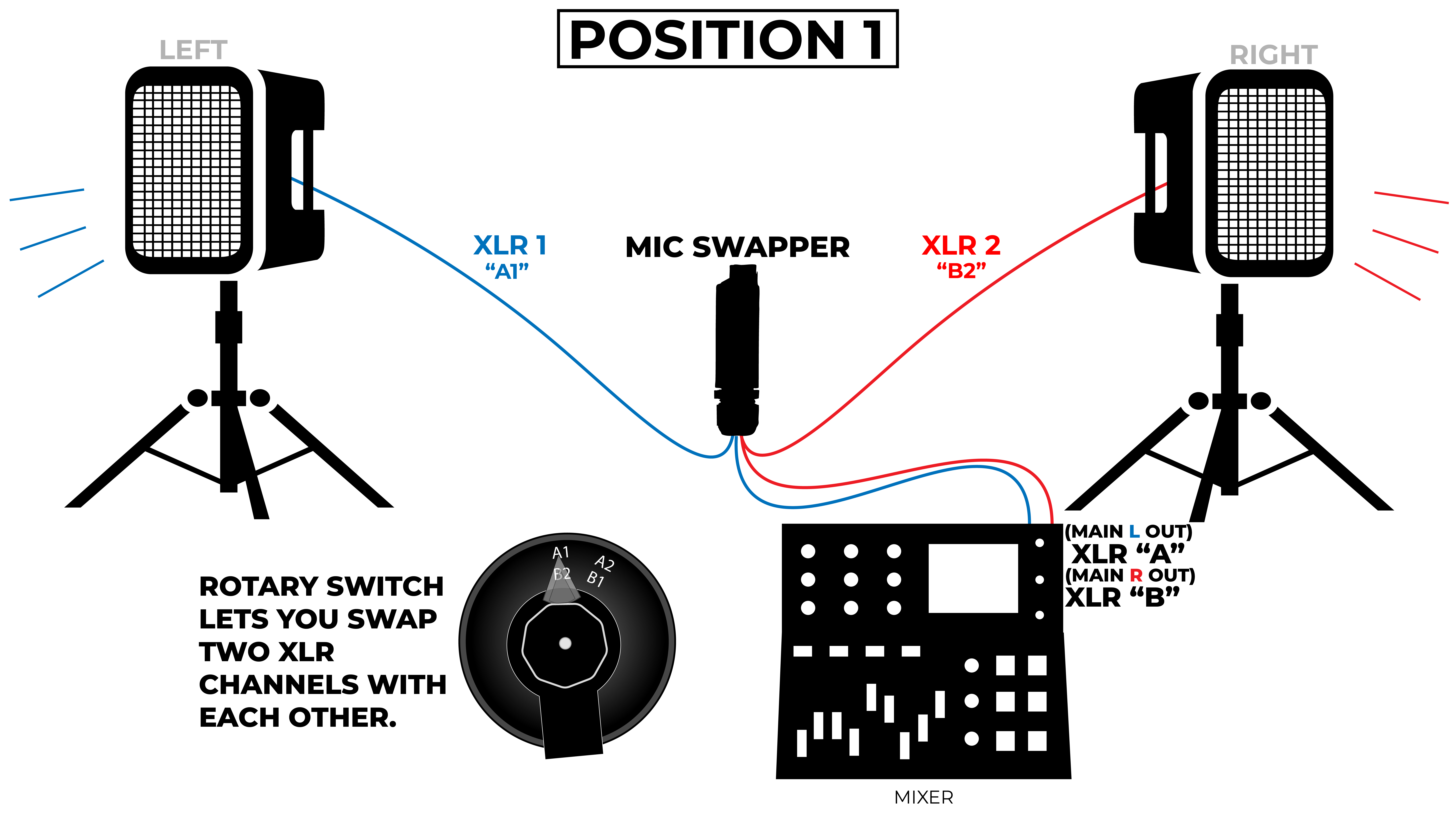 mic swapper diagram edited-01