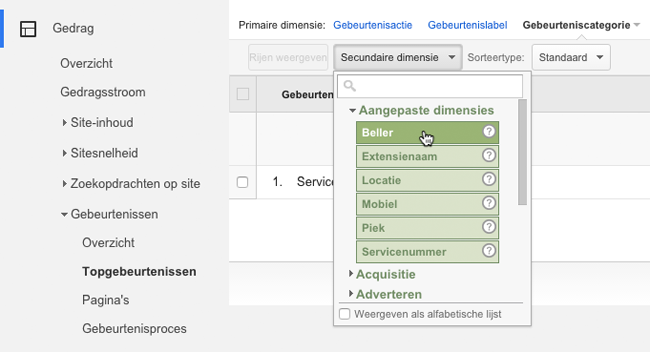 support zoekmachine-gespreksstatistieken-aangepaste-dimensies