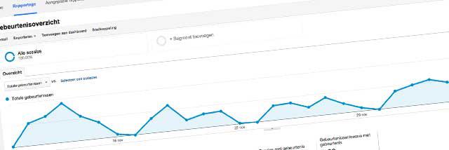 Nieuwe functie: Zoekmachine Gespreksstatistieken (image)