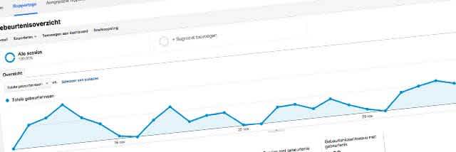 Nieuwe functie: Zoekmachine Gespreksstatistieken (image)