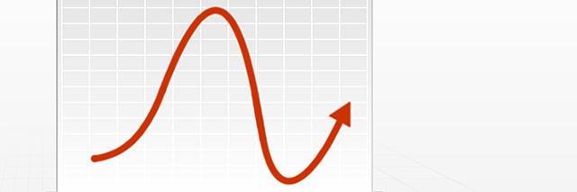 Belangrijke trends in klantenservice voor de tweede helft van 2014 (image)
