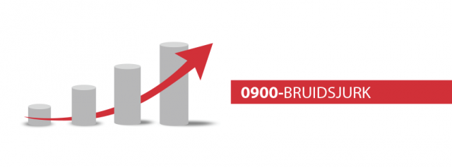 Succesvolle campagnes dankzij naamnummers (image)