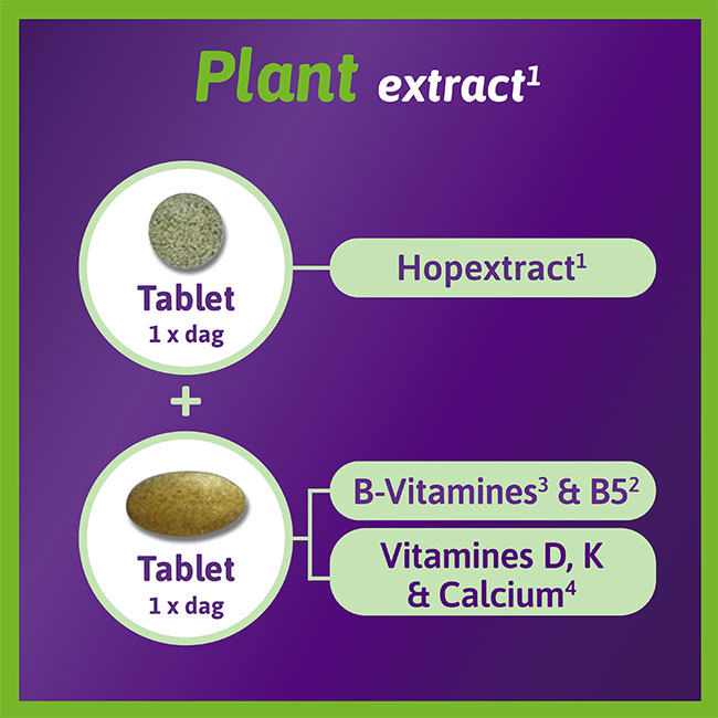Omnibionta Menopauze Plus – ingrediënten
