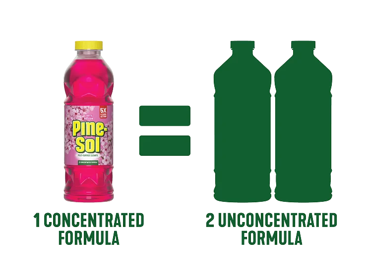 1 bottle of Cherry Blossom Concentrated Pine-Sol equals 2 bottles of unconcentrated Pine-Sol cleaner.