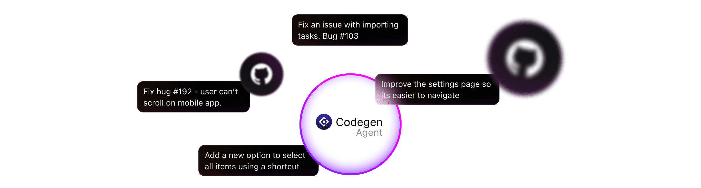 Why Codegen + ClickUp