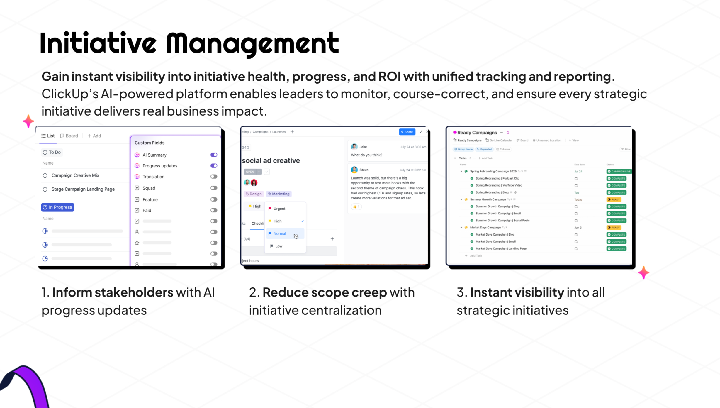 SI Inititative Management