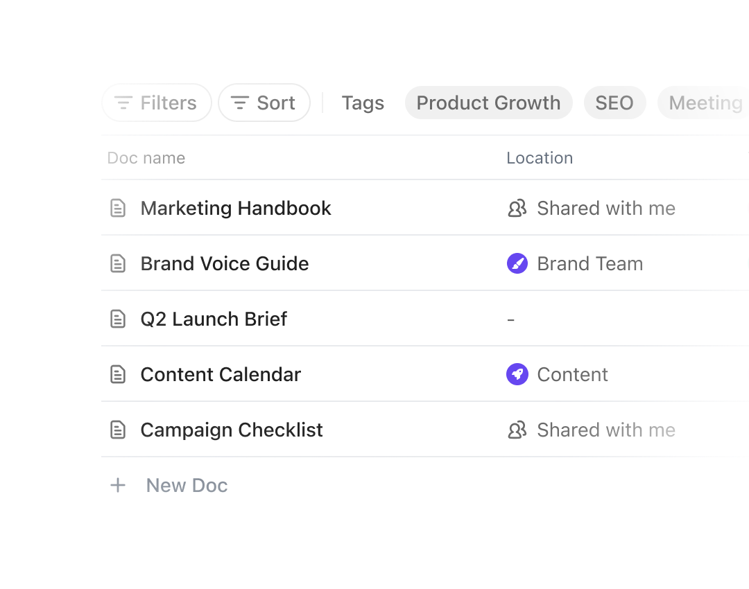 Knowledge that grows with your team