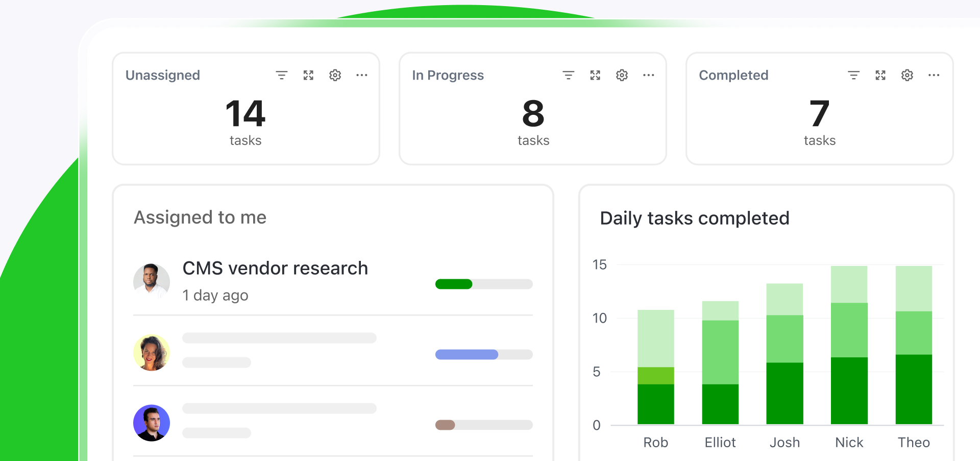 Tasks_dashboards