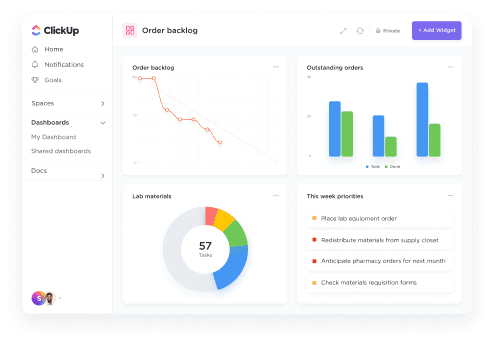 dashboards-teams-health