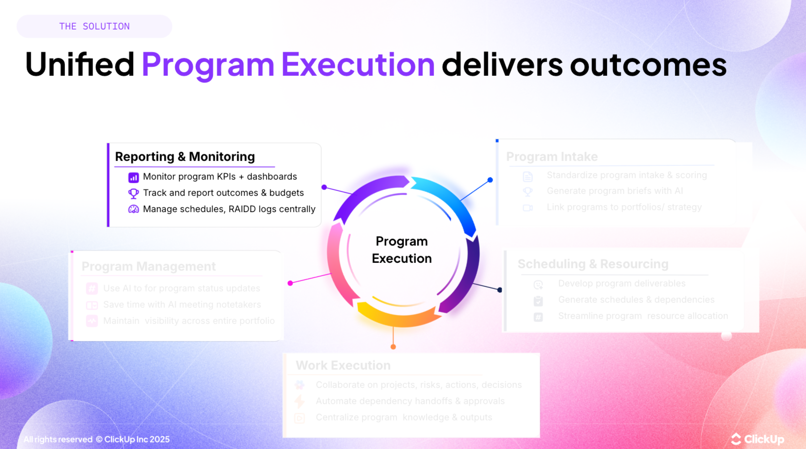 Reporting and monitoring