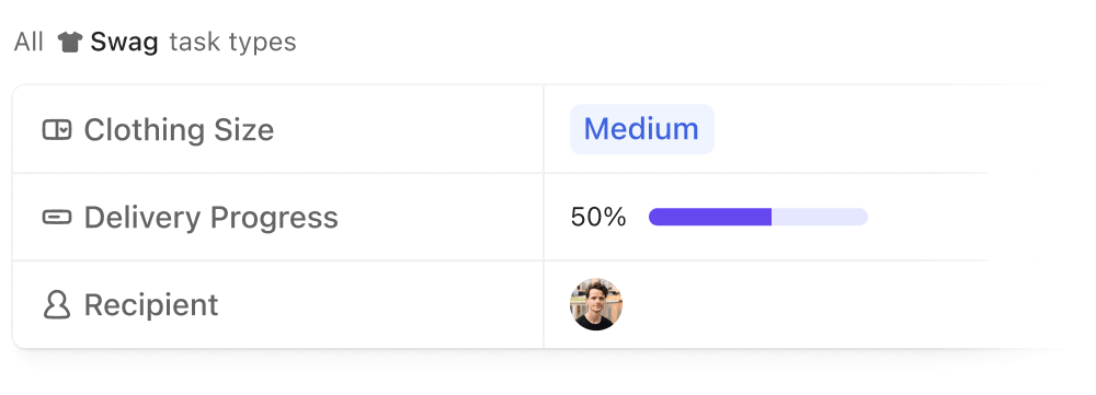 Custom Fields by Task Type Feature
