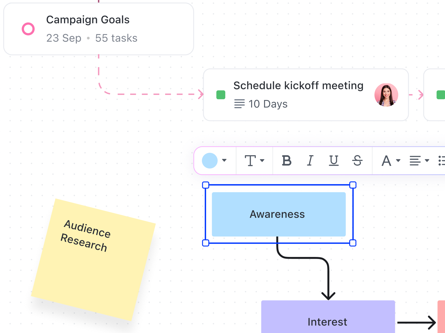 Visualize with whiteboards