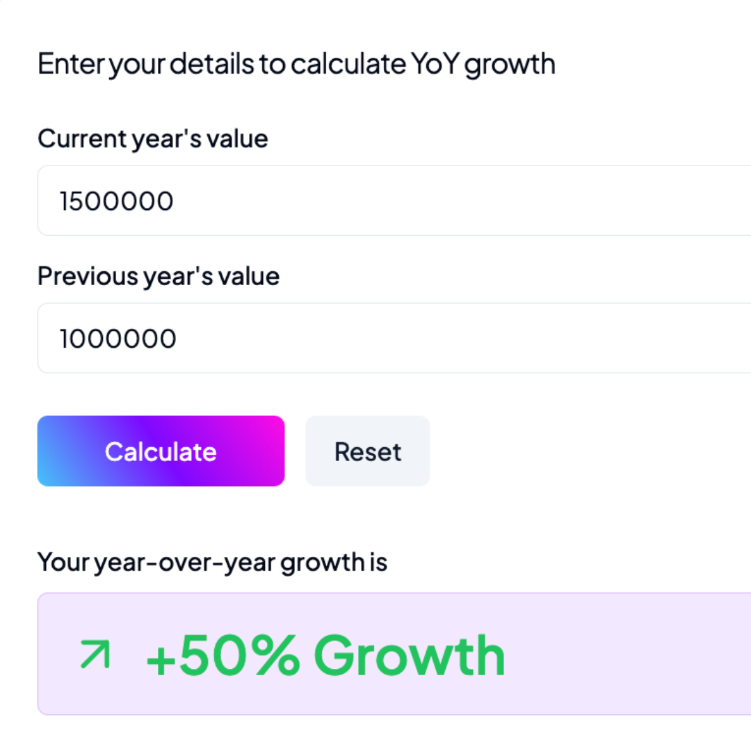 year over year growth calculator