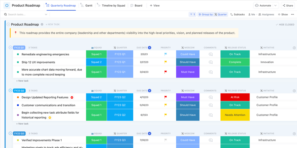 Developing an Effective Product Roadmap With Templates ClickUp™