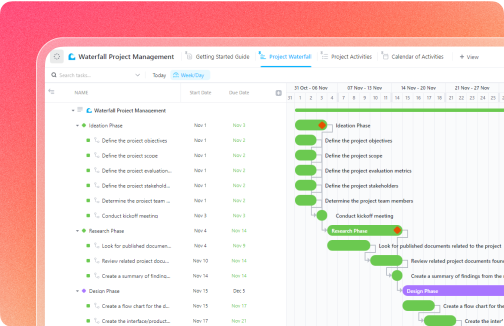 Tasks_waterfall template