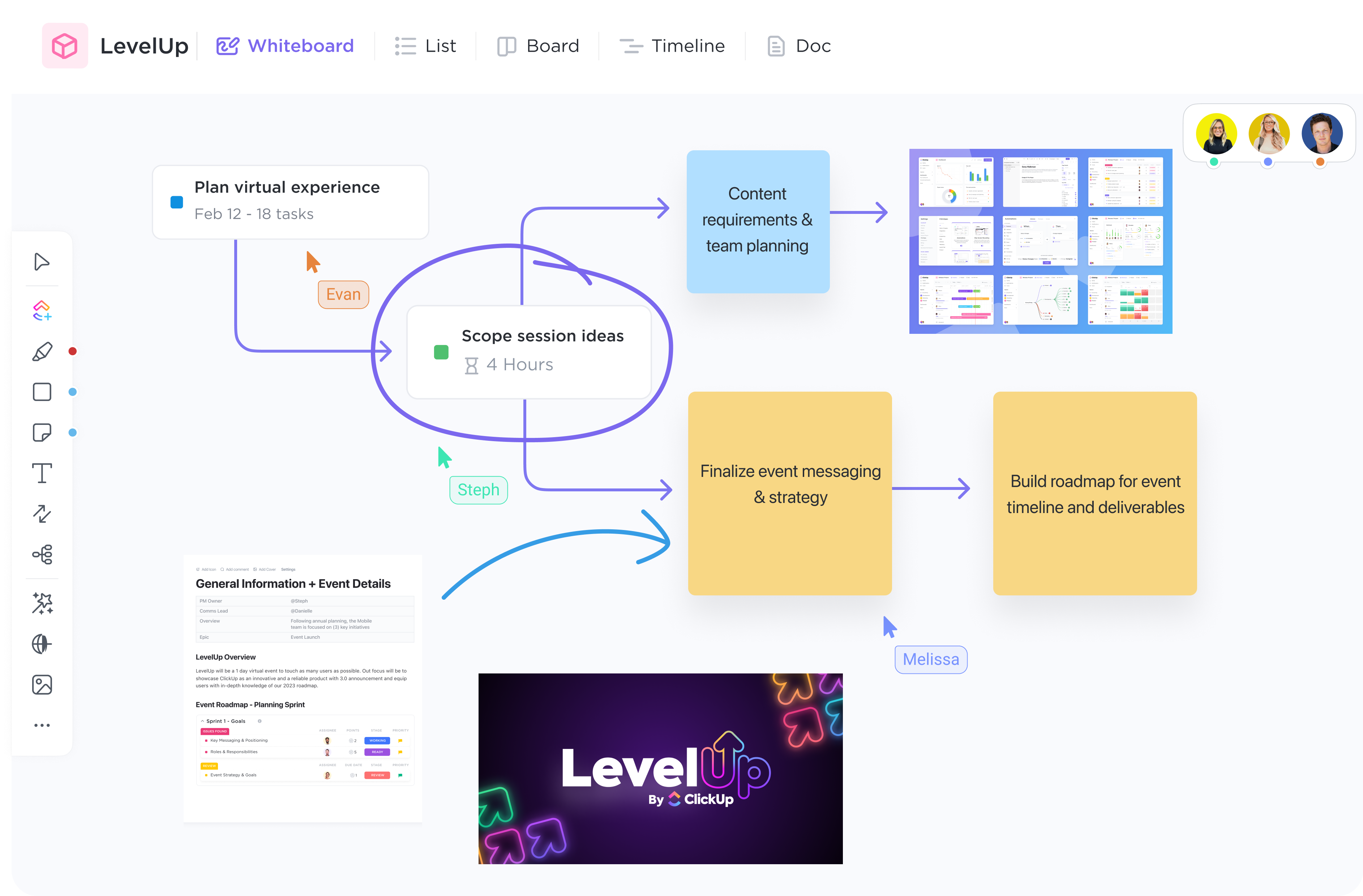 LevelUp Whiteboard