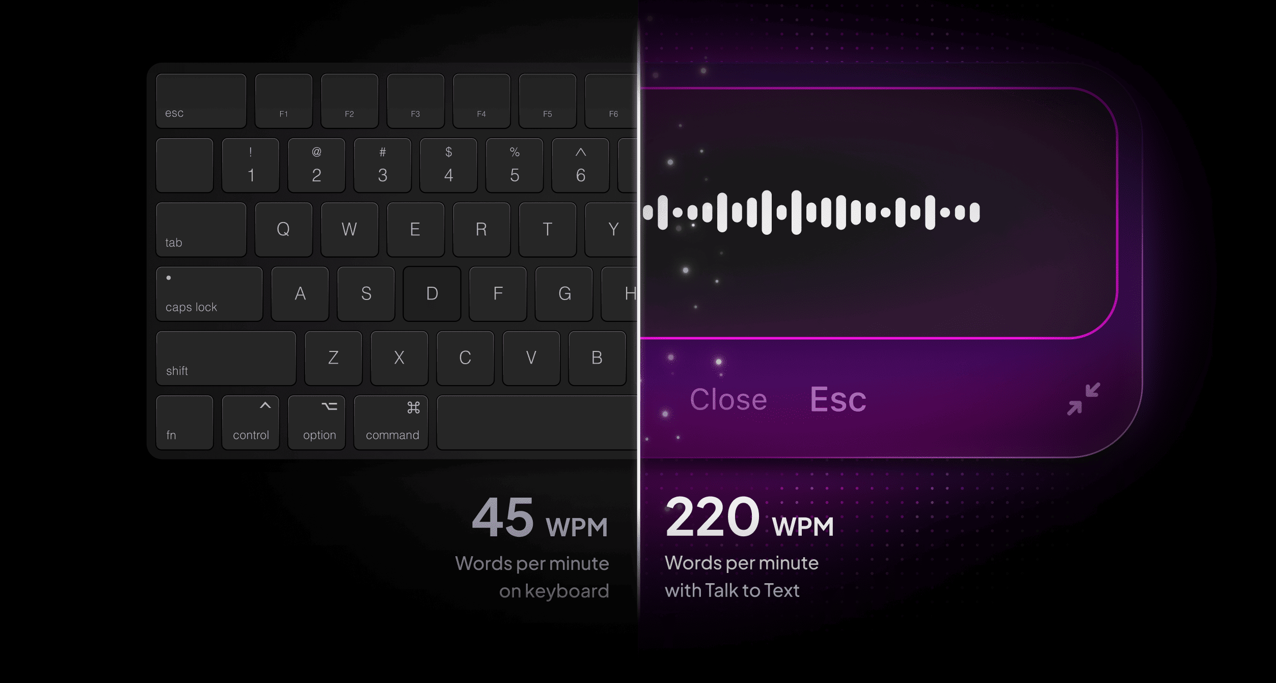 4x faster than typing
