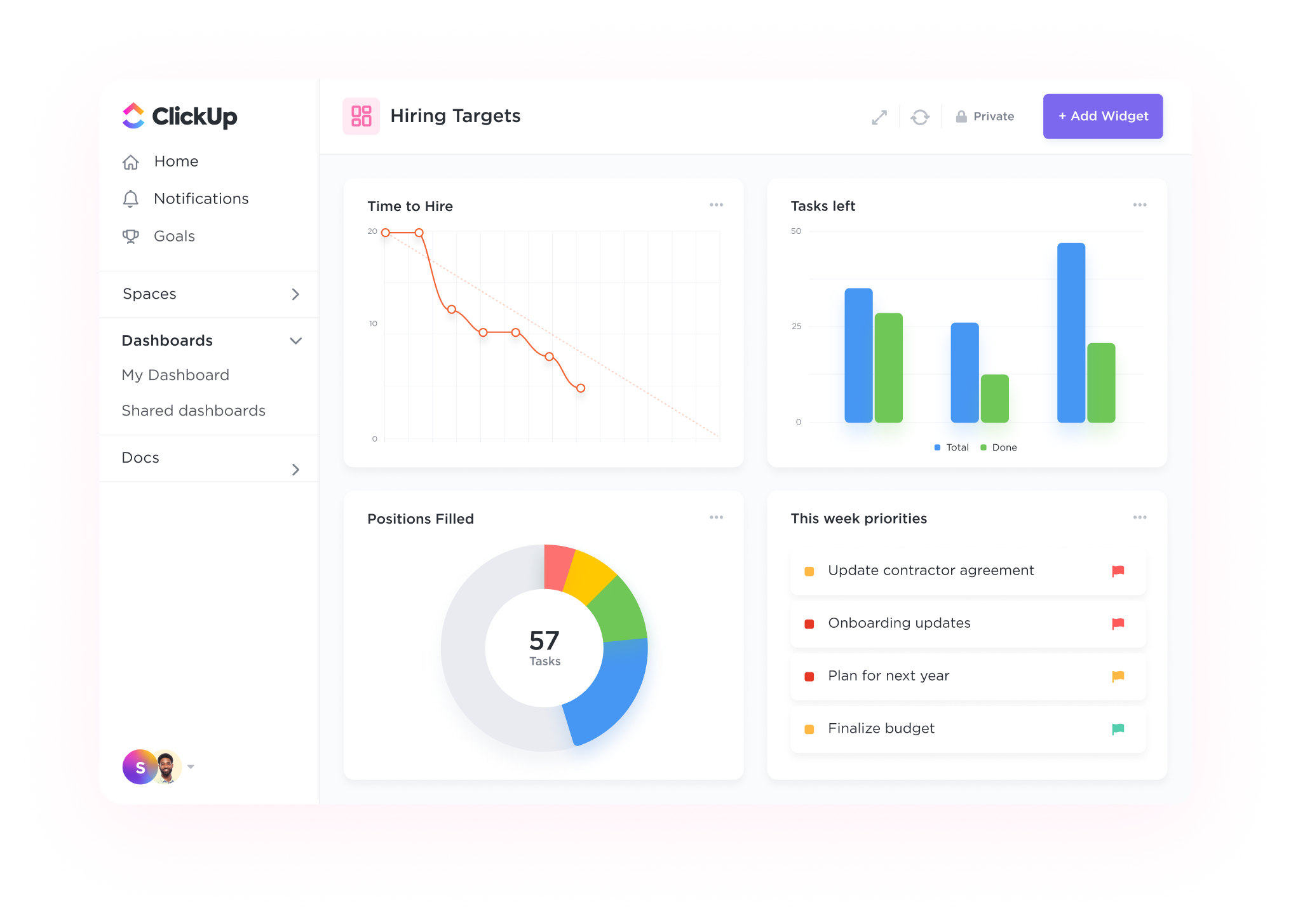 HR Dashboard