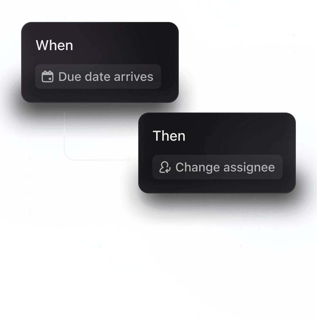 AI Meetings
