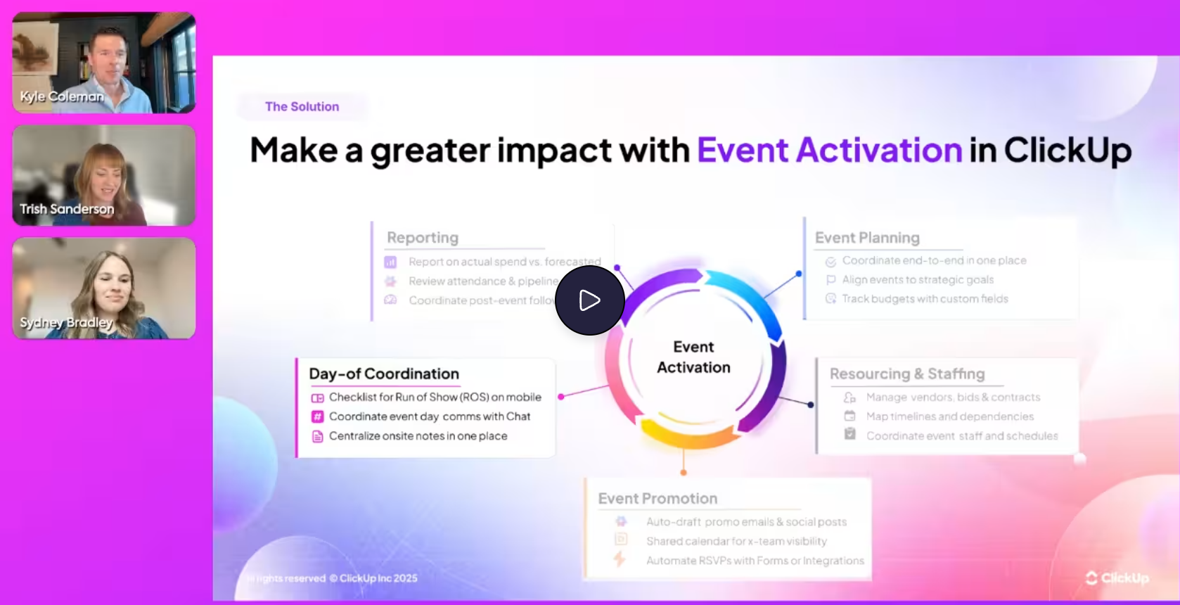 Event Activation in the Age of AI