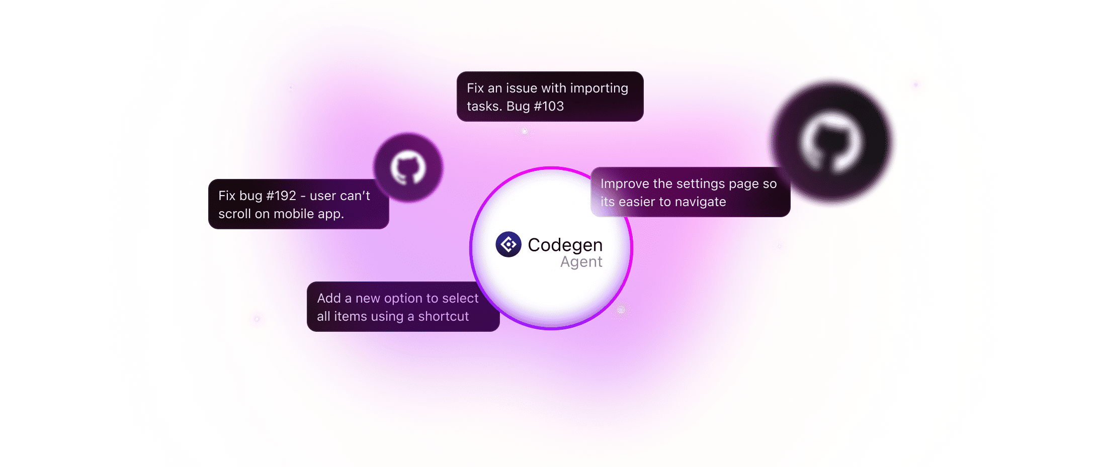 Already shipping code for real teams