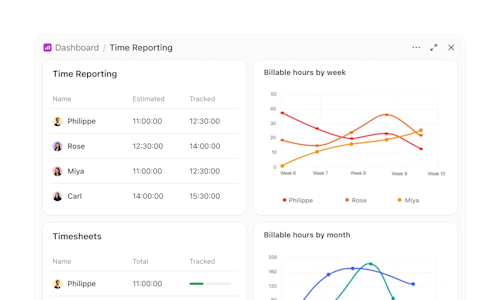 Project Budget Management Software Powered by AI | ClickUp
