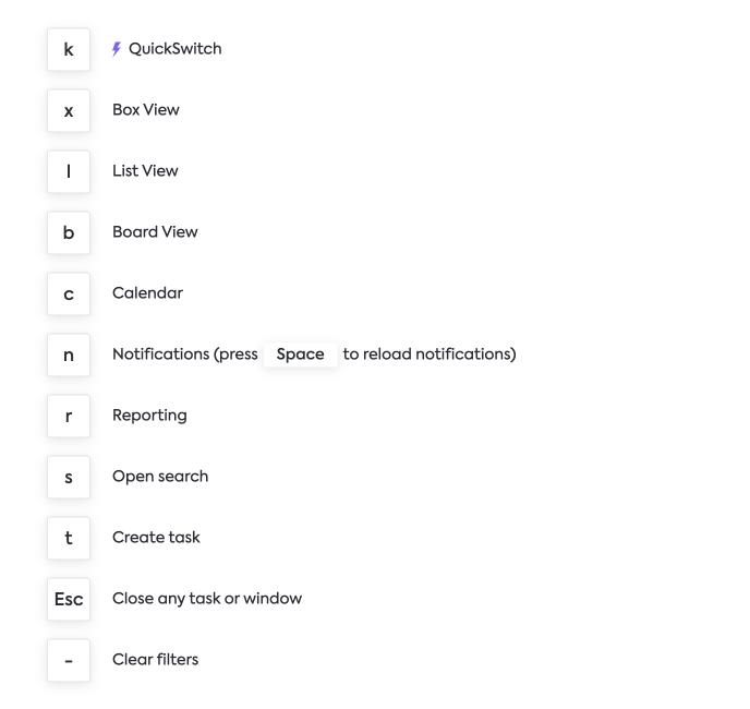 Dashboard Navigation