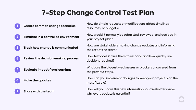 7-Step Change Control System Test Graphic