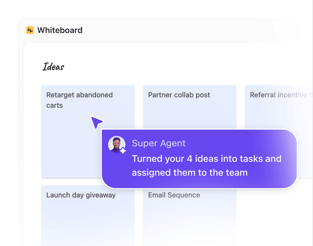 visual-docs