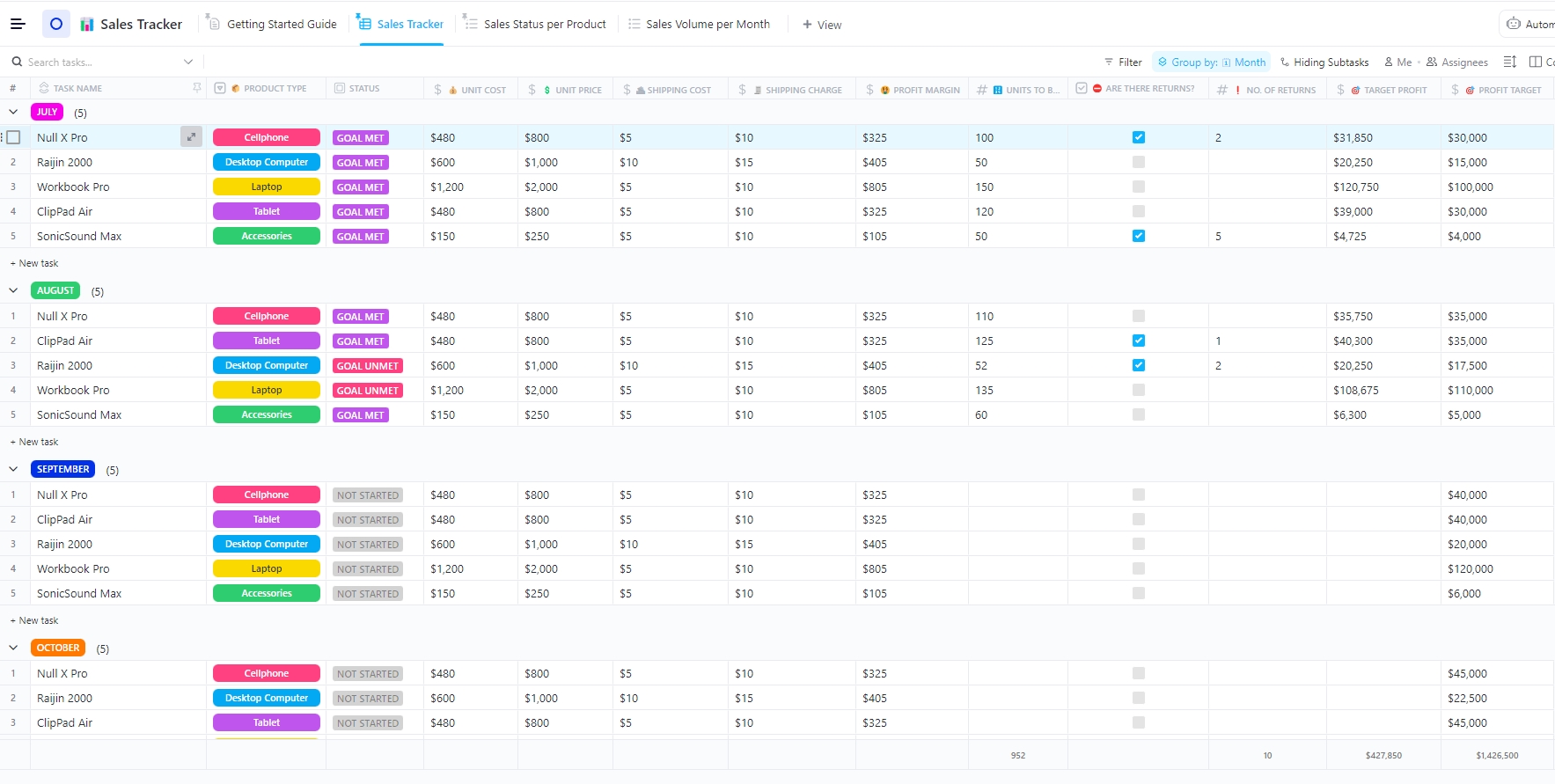 sales tracker