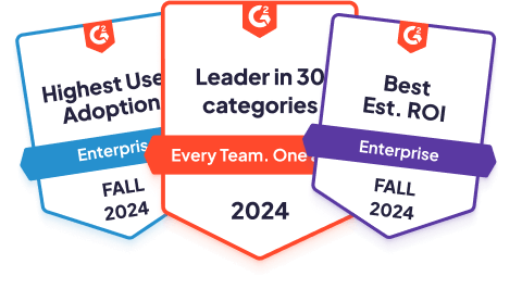G2 badges