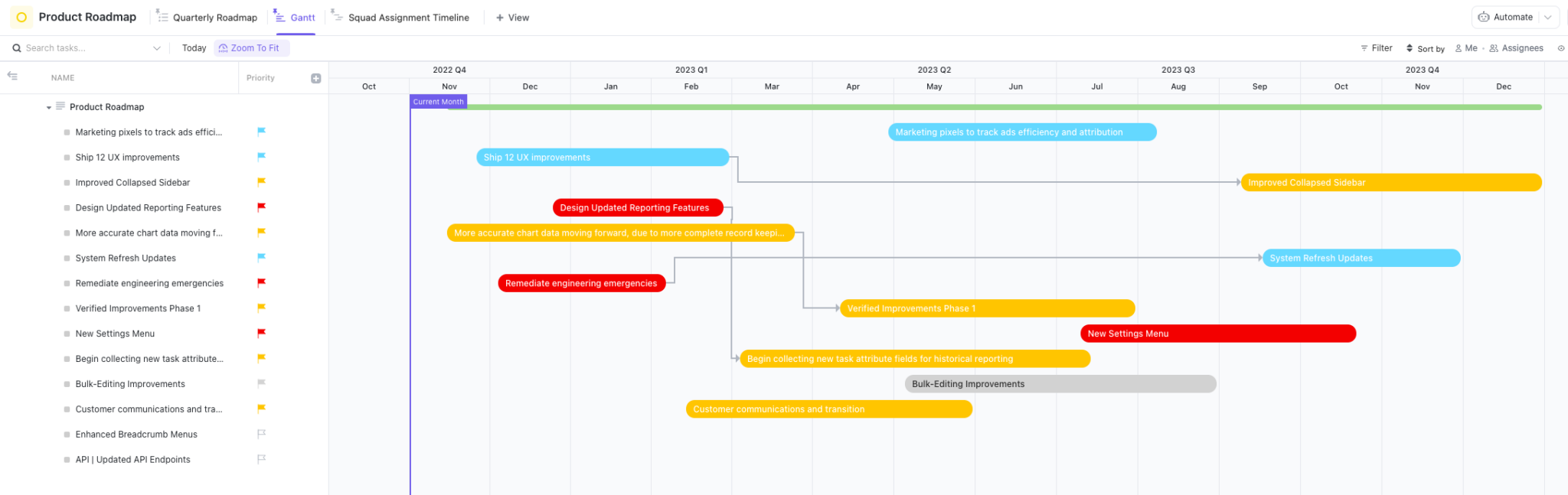 Developing an Effective Product Roadmap–With Templates | ClickUp™