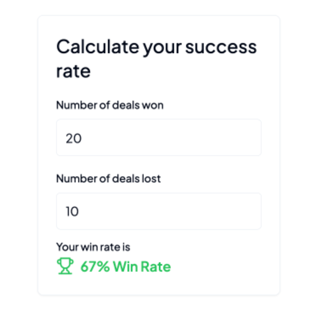 Sales win rate calculator