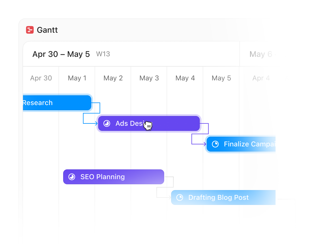 Gantt Chart View — conviction card 1 — 2026-05-07