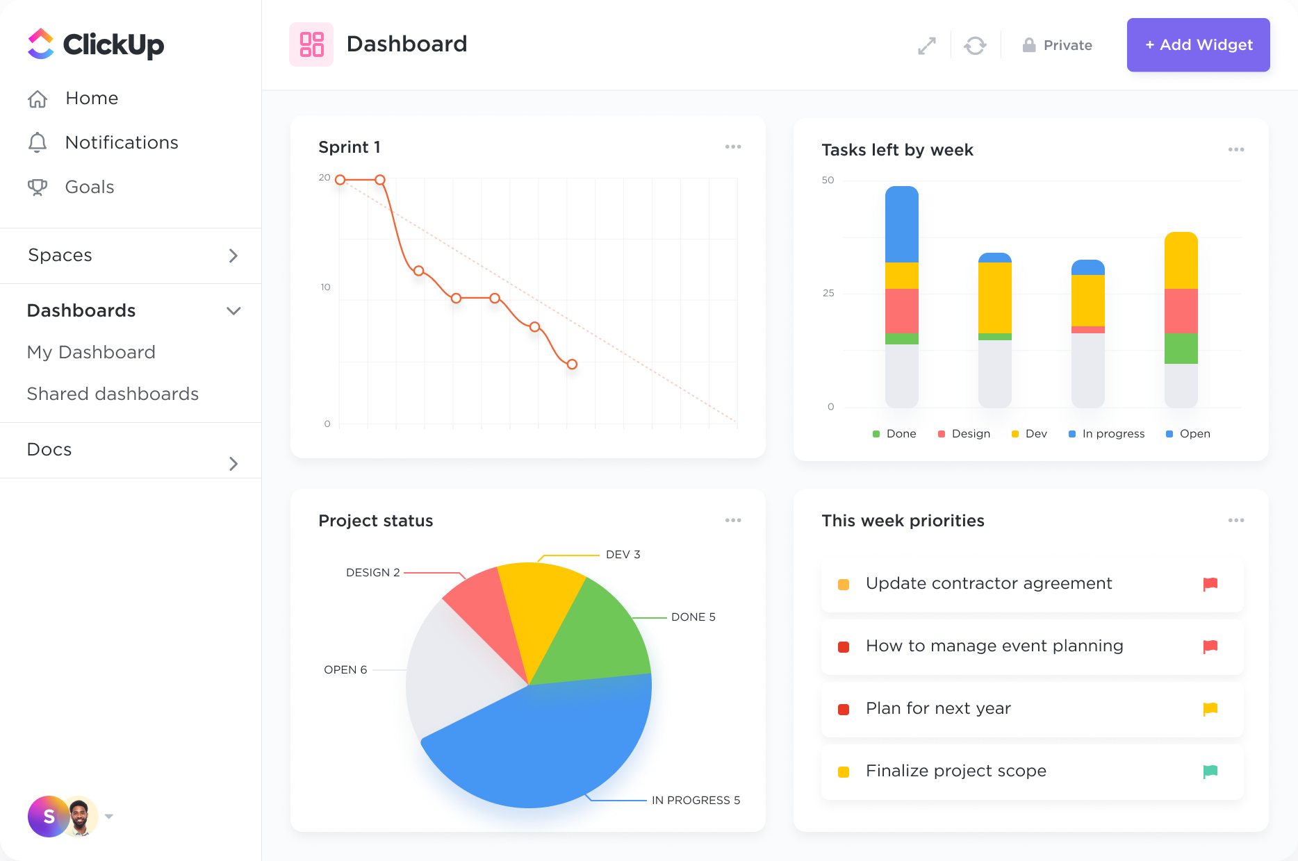 dashboards png