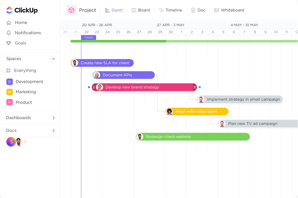 Gantt Chart View in ClickUp™