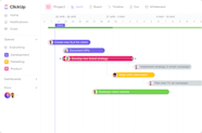 Gantt View Marketing Client Plan