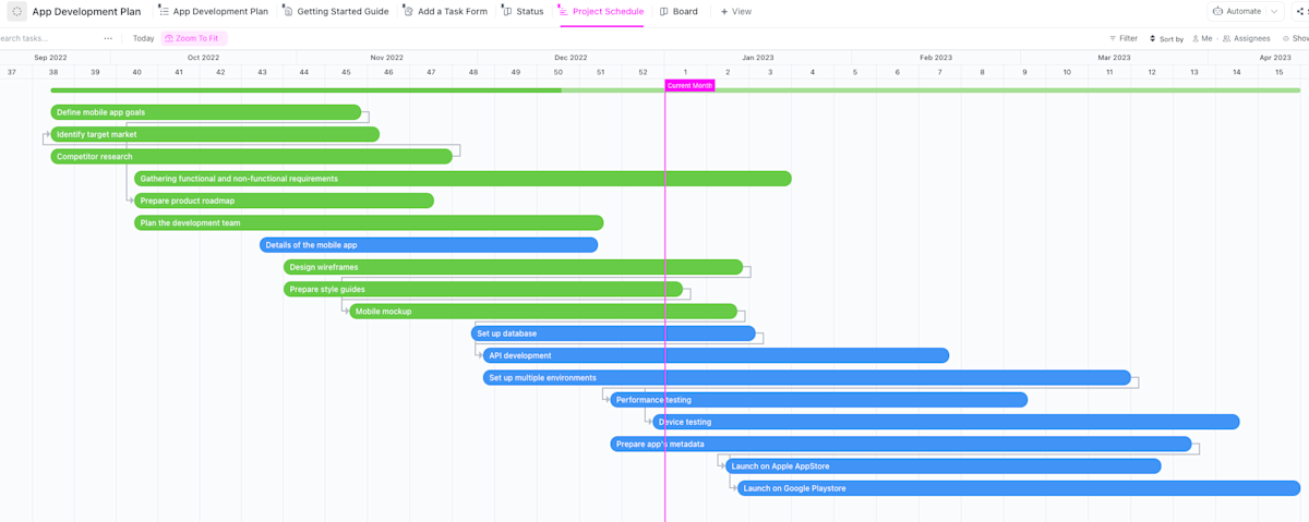 Gantt Chart Templates For App Development 9352