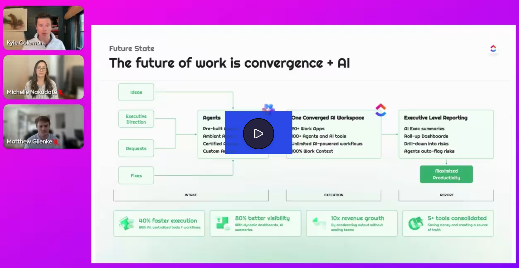 Strategic Initiative Execution in the Age of AI