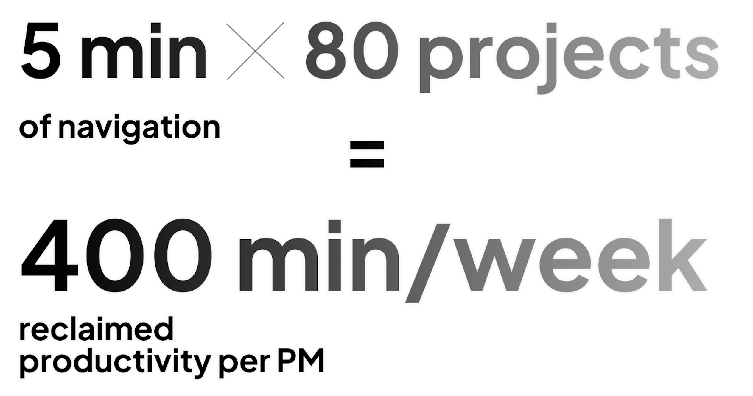 Siemens - Revised stat
