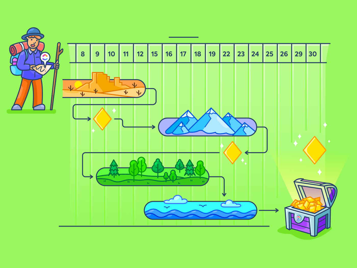 gantt-chart-project-management.png