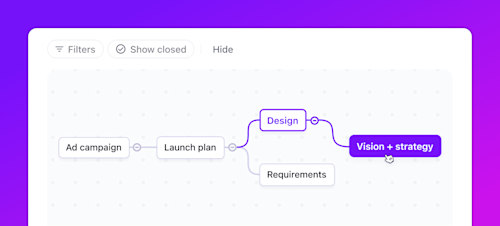 Mind Mapping Software | Map Your Ideas with ClickUp