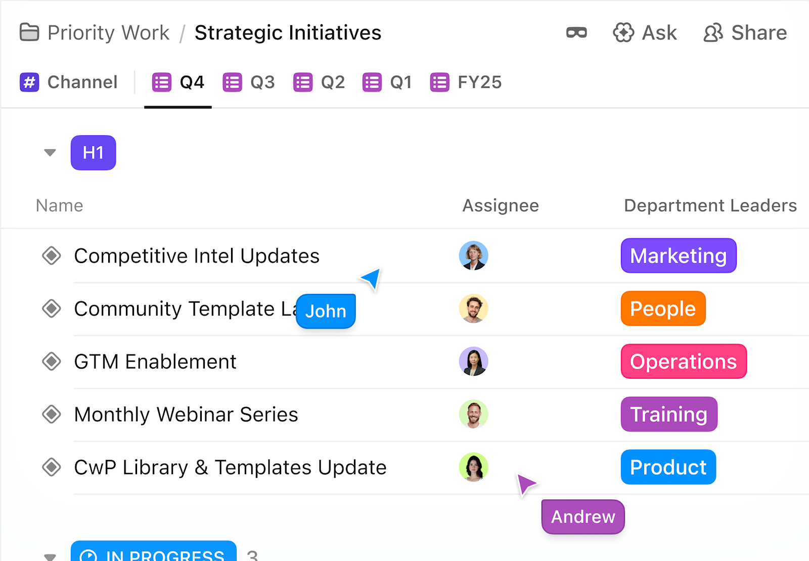 Strategic Initiatives Program Tracker AI Strategic Initiatives Execution in ClickUp