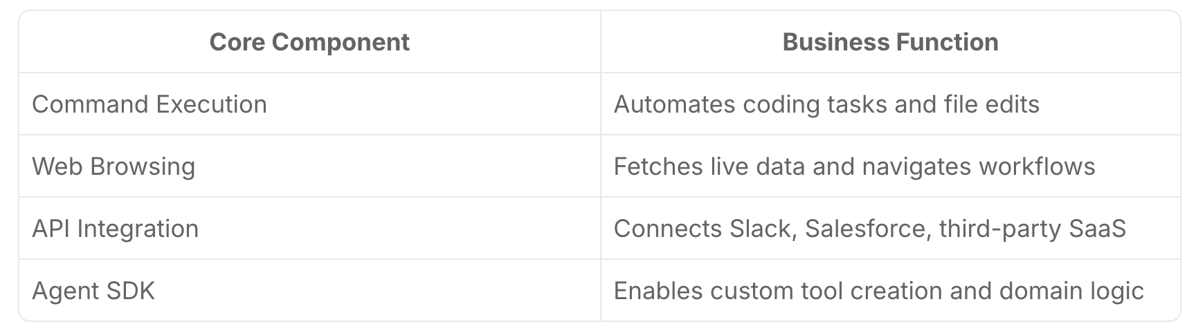 Screenshot 2025-12-12 at 10.09.33 AM